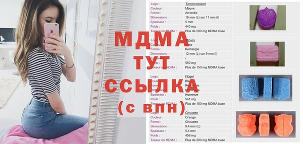 бутик Всеволожск